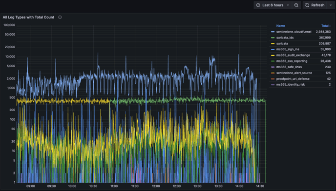 Screenshot 2025-05-15 at 1.48.51 PM